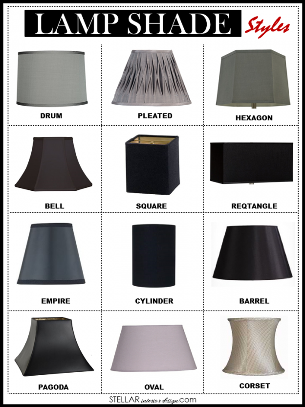 Lamp Shade Styles - Stellar Interior Design