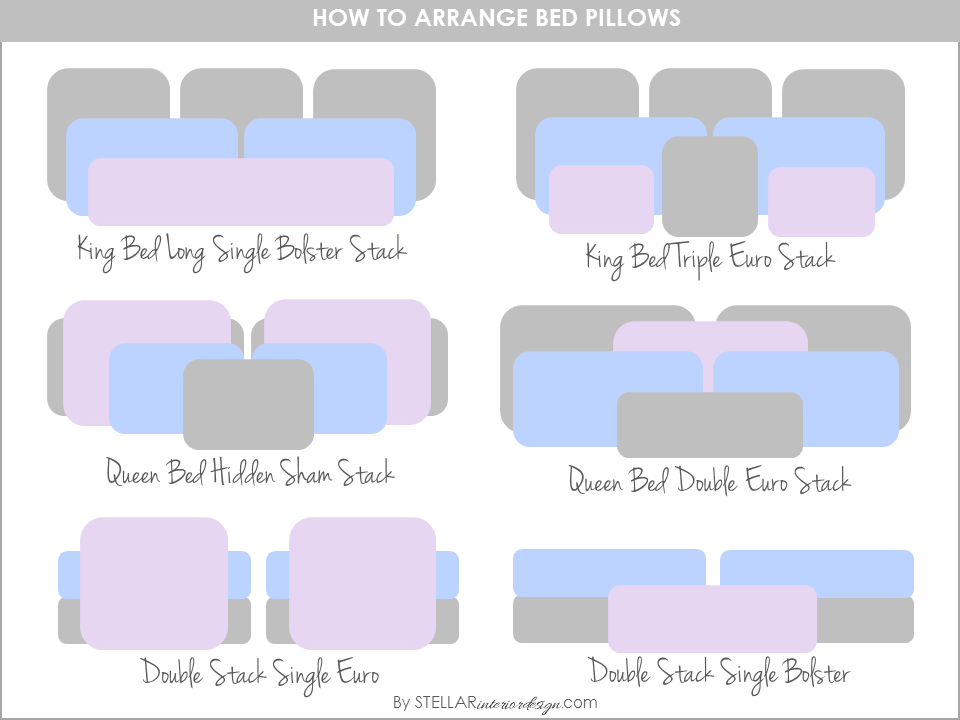 how to arrange bed pillows